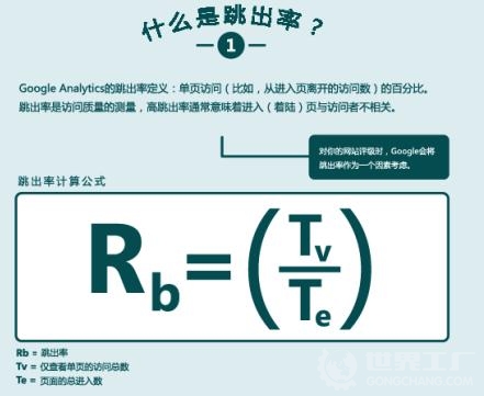 專家教你如何解決自己網(wǎng)站跳出率太高的問題？