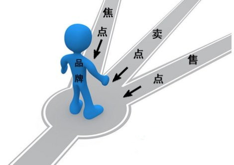 如果不走差異化道路 企業(yè)網(wǎng)站建設(shè)到推廣都很難