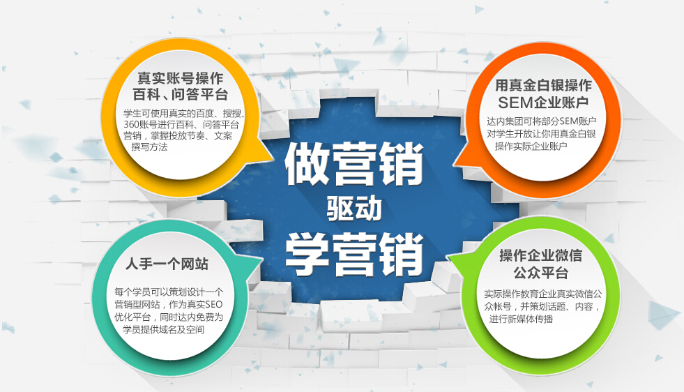 不要過分迷戀營銷手段了 其實企業(yè)最重要的還是做好產(chǎn)品