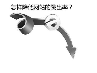 企業(yè)網(wǎng)站建設(shè)跳出率多少合適呢？ 超過這個(gè)線就需要好好做反省了