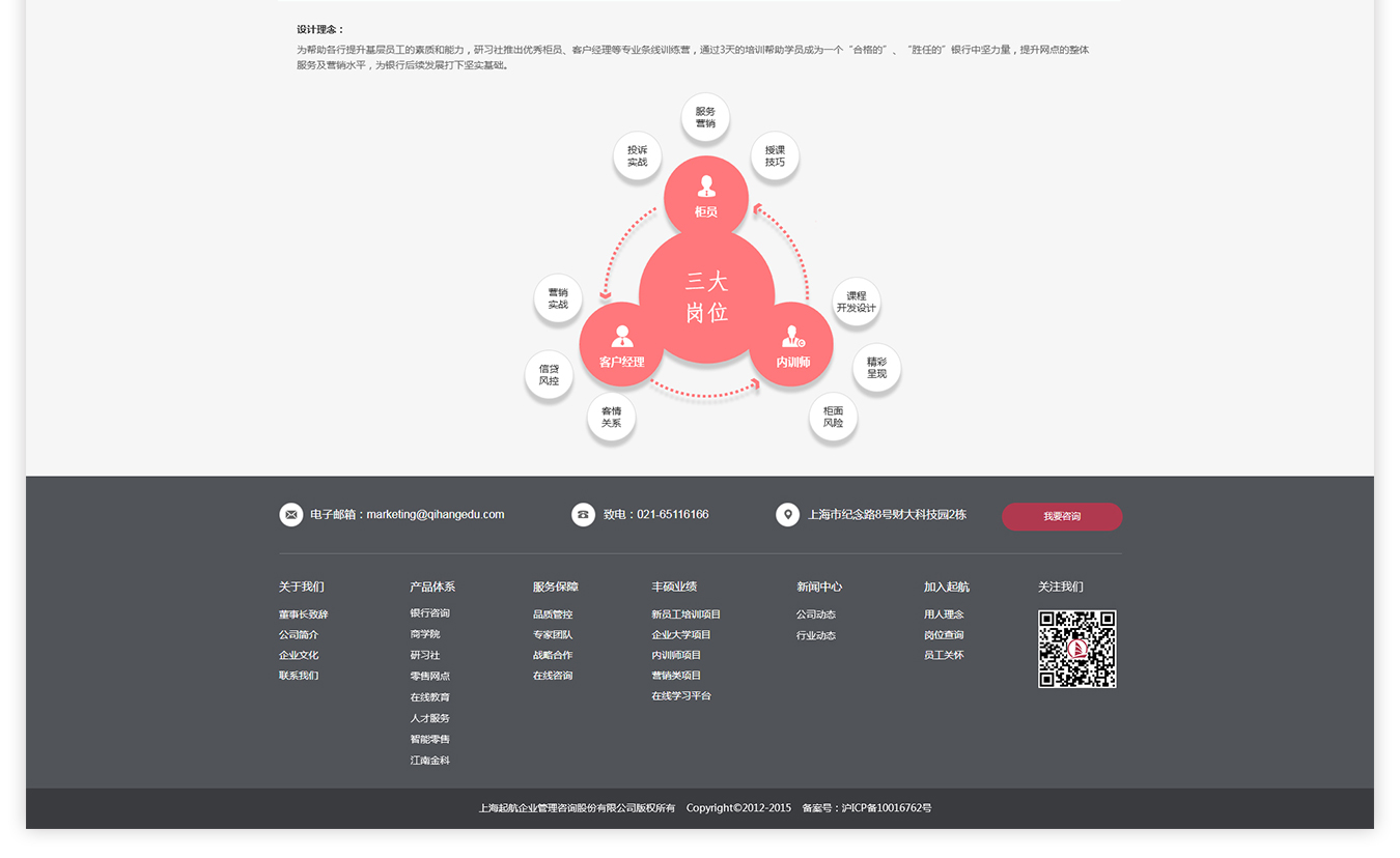 上海起航企業(yè)管理咨詢股份有限公司